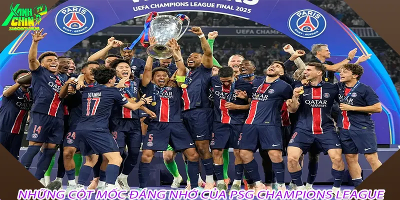 Những cột mốc đáng nhớ của PSG Champions League